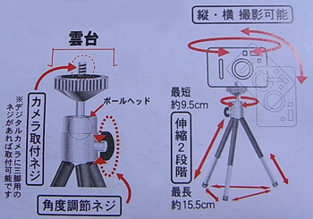 撮影キット　商品